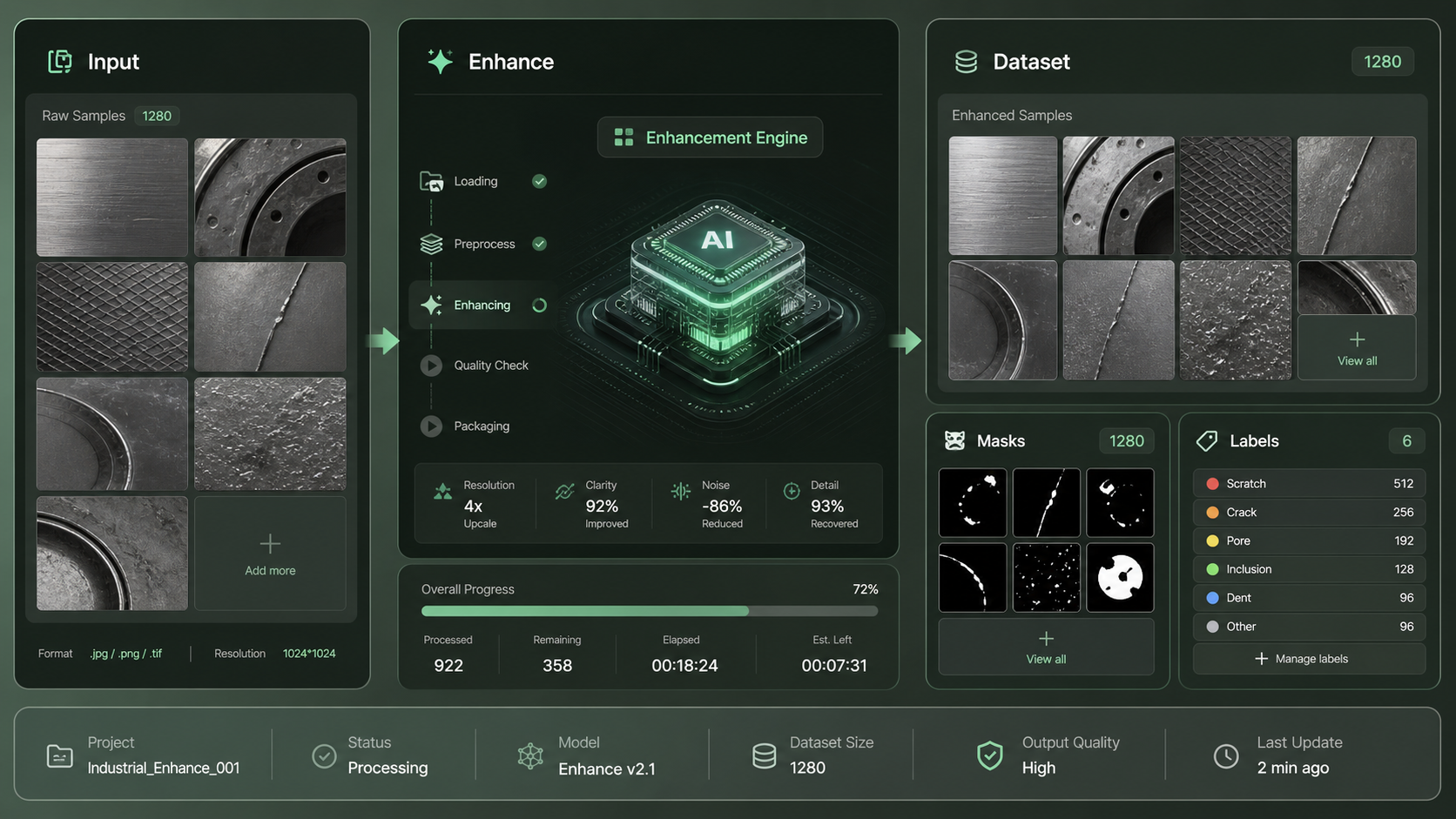 Industrial Defect Data Enhancement